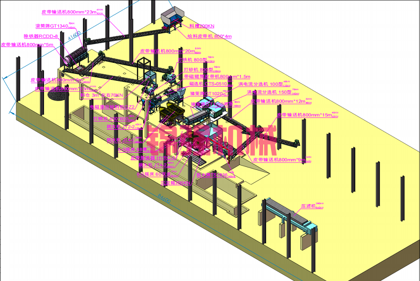高爐渣鐵處理設備 高爐渣鐵處理設備